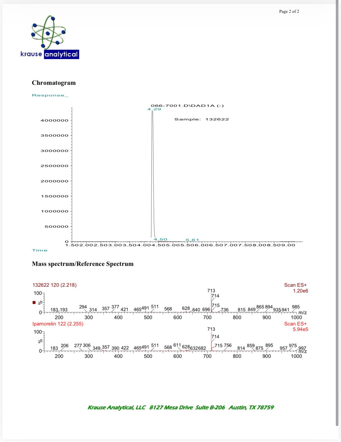 Ipamorelin 5MG