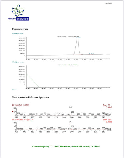 SLU-PP-332 250MCG 100 units