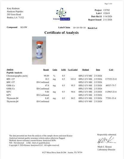 KLOW (GHK-CU, TB-500, BPC-157, KPV